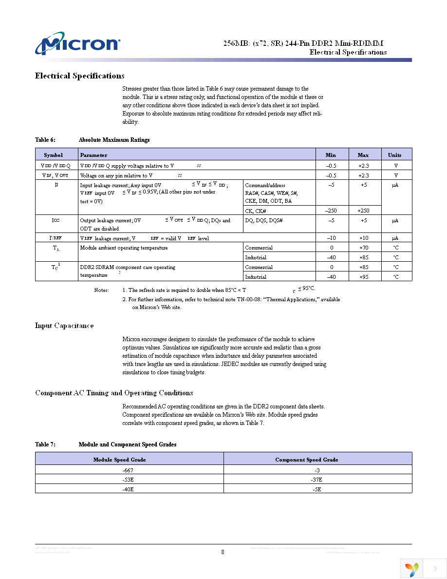 MT5HTF3272PKY-53EB1 Page 8