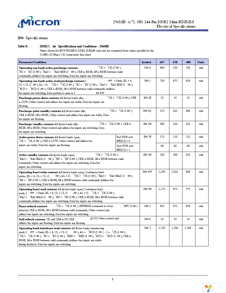 MT5HTF3272PKY-53EB1 Page 9