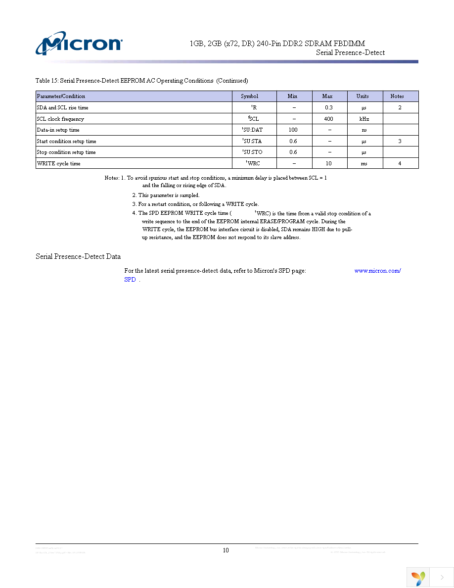 MT18HTF12872FDY-53EB5E3 Page 10