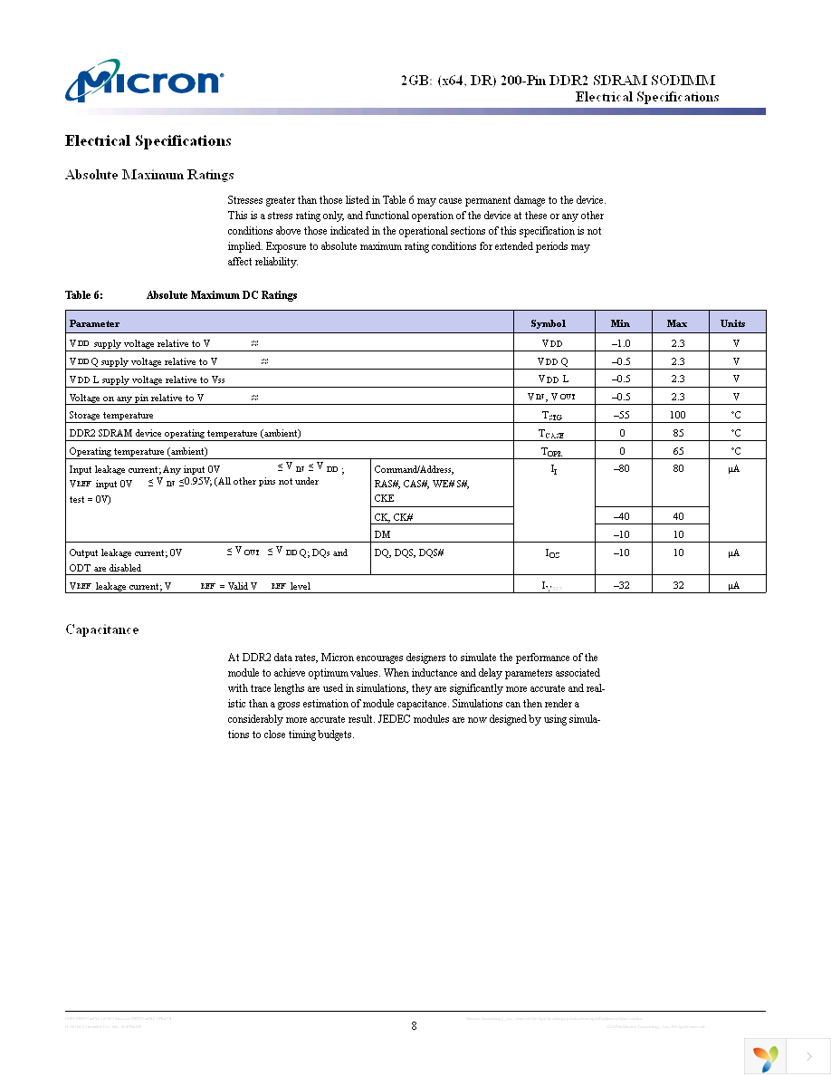 MT16HTS25664HY-53EA1 Page 8