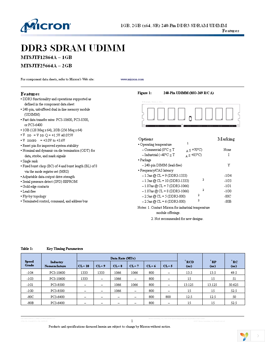 MT8JTF12864AY-1G4D1 Page 1