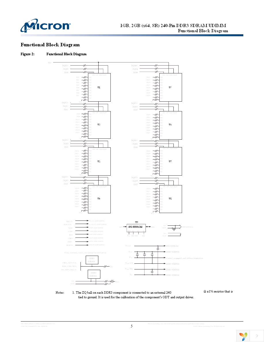 MT8JTF12864AY-1G4D1 Page 5