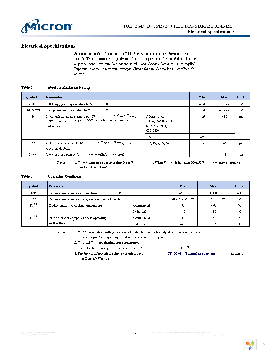 MT8JTF12864AY-1G4D1 Page 7