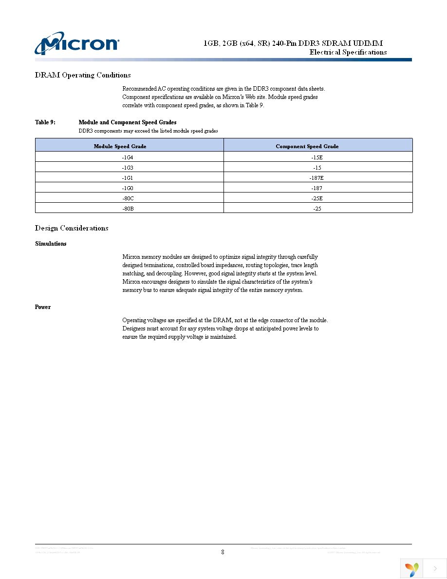 MT8JTF12864AY-1G4D1 Page 8