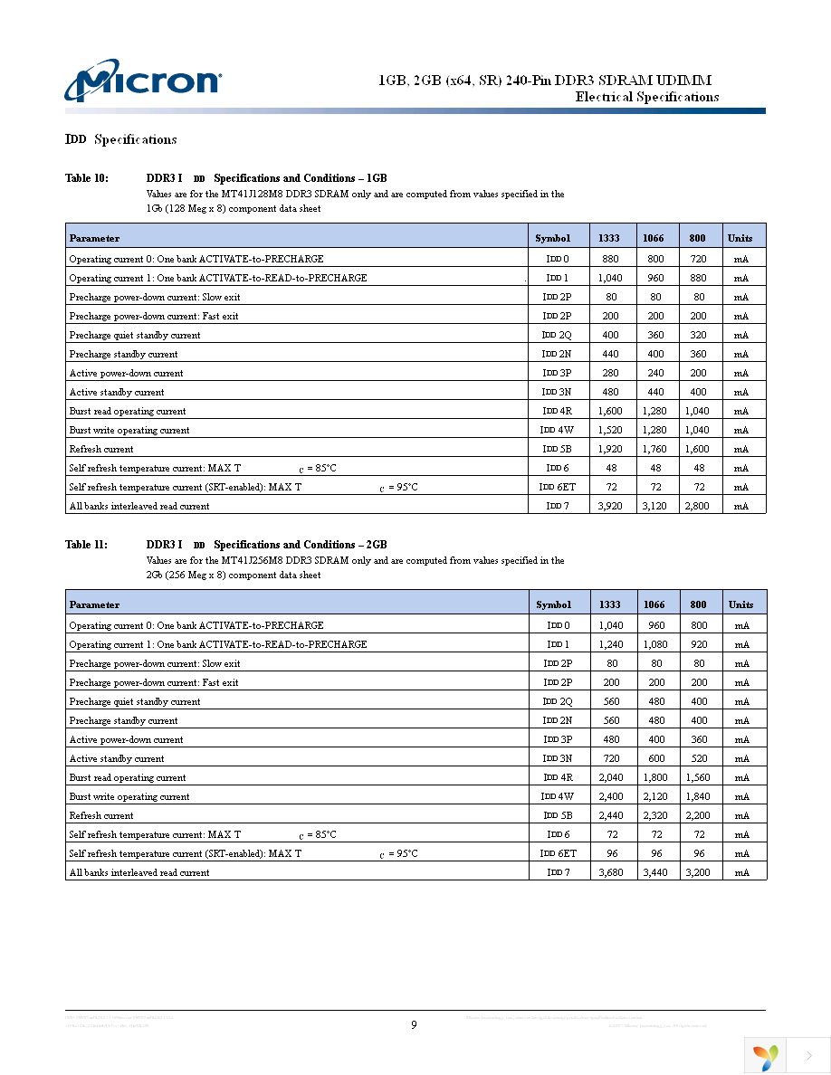 MT8JTF12864AY-1G4D1 Page 9