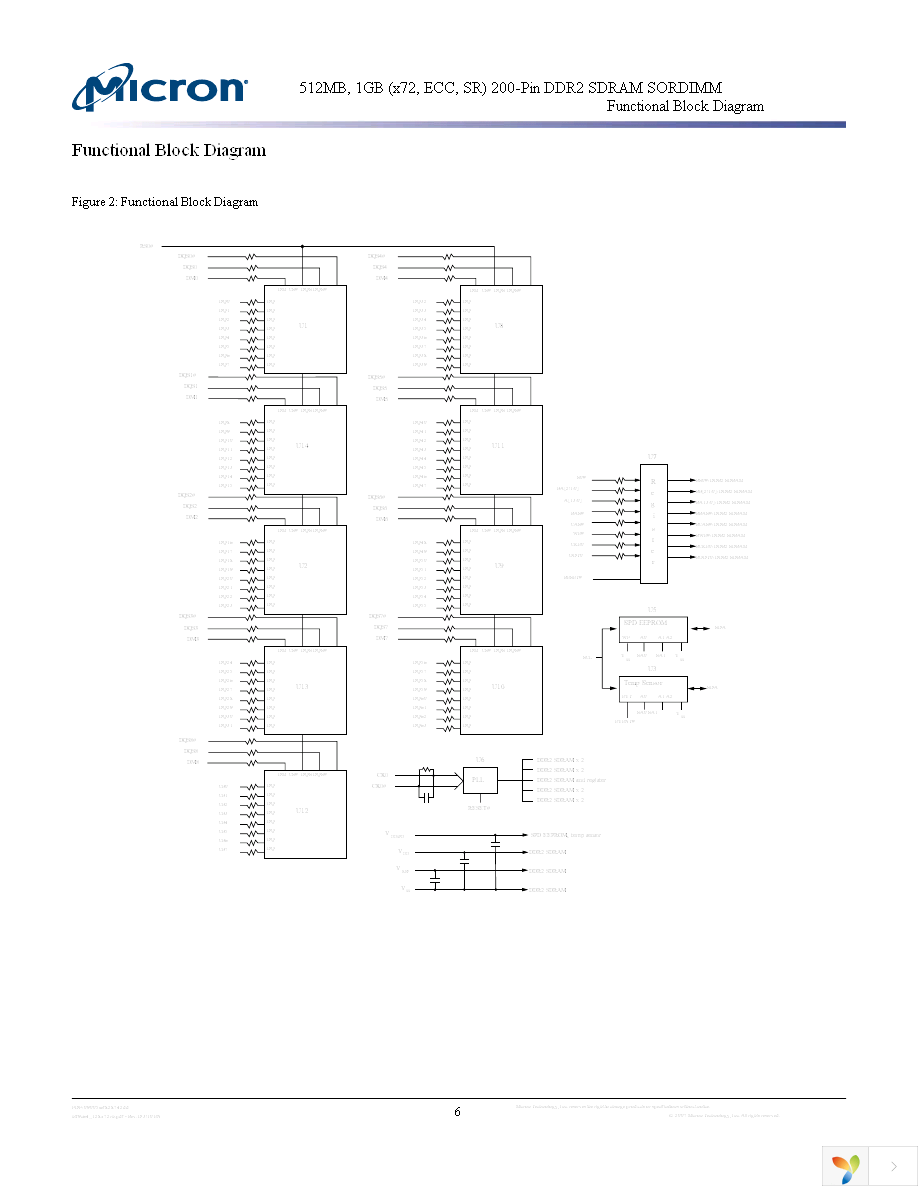 MT9HTF6472RHY-667D1 Page 6