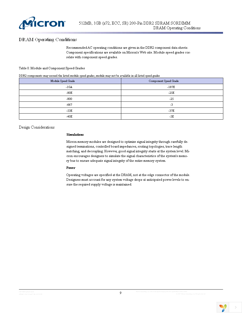 MT9HTF6472RHY-667D1 Page 9