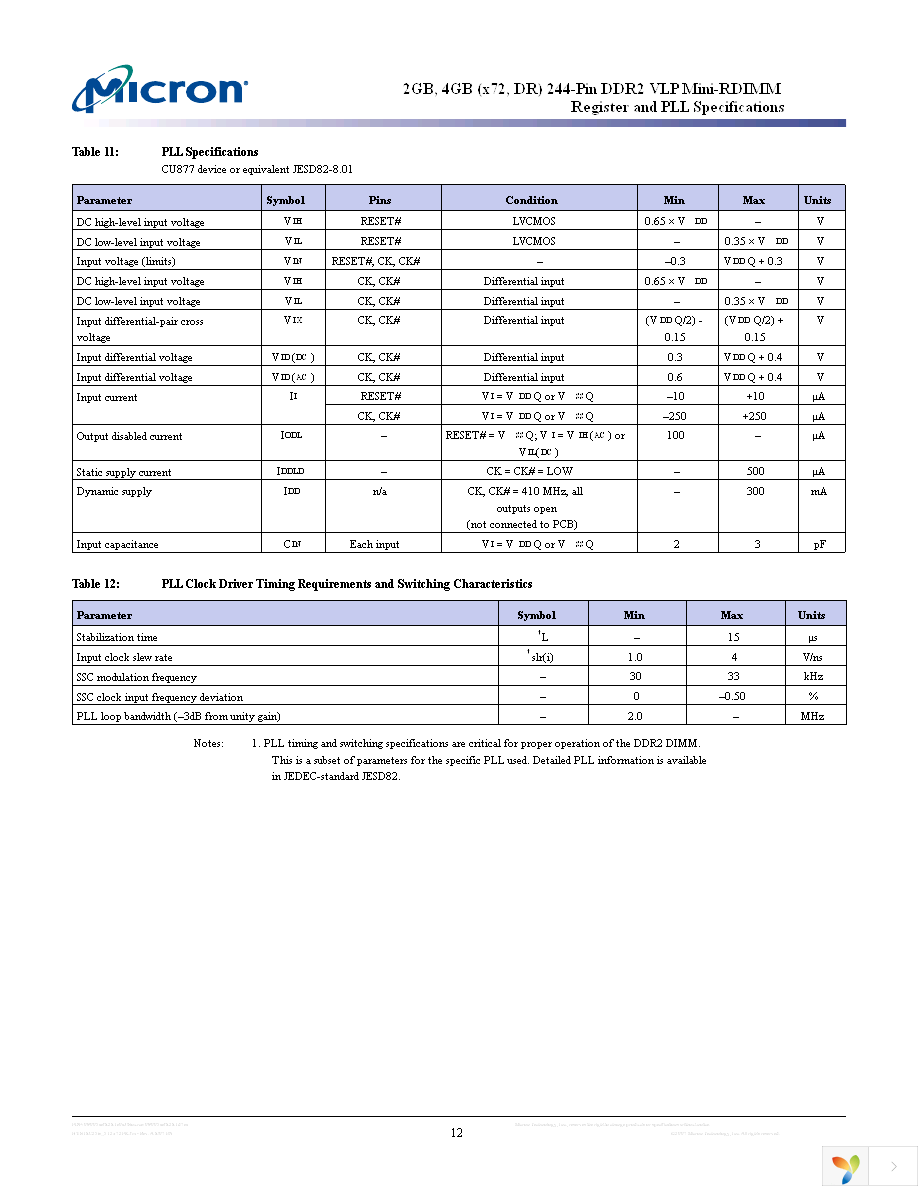 MT18HVS51272PKY-667A1 Page 12