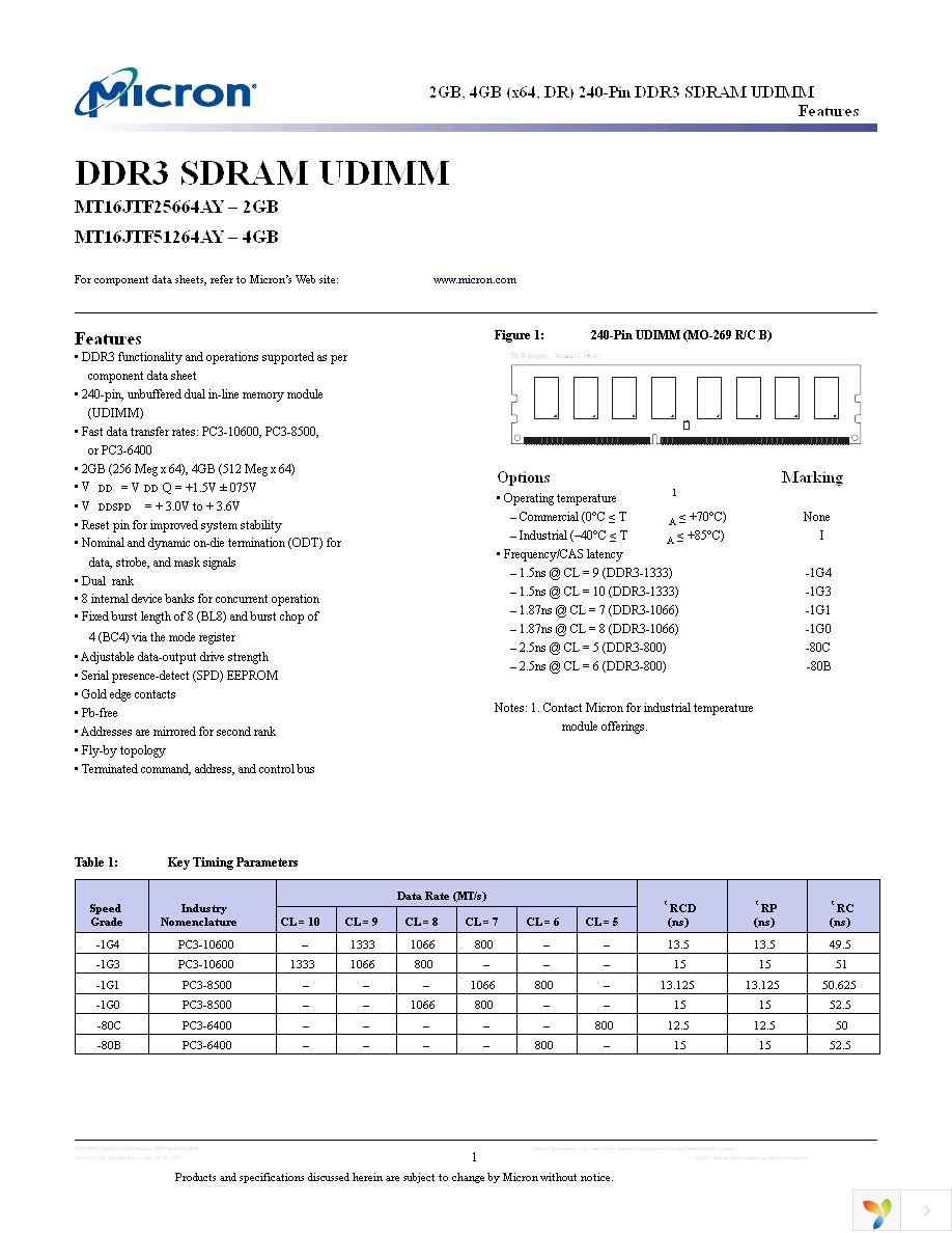 MT16JTF25664AY-1G4D1 Page 1