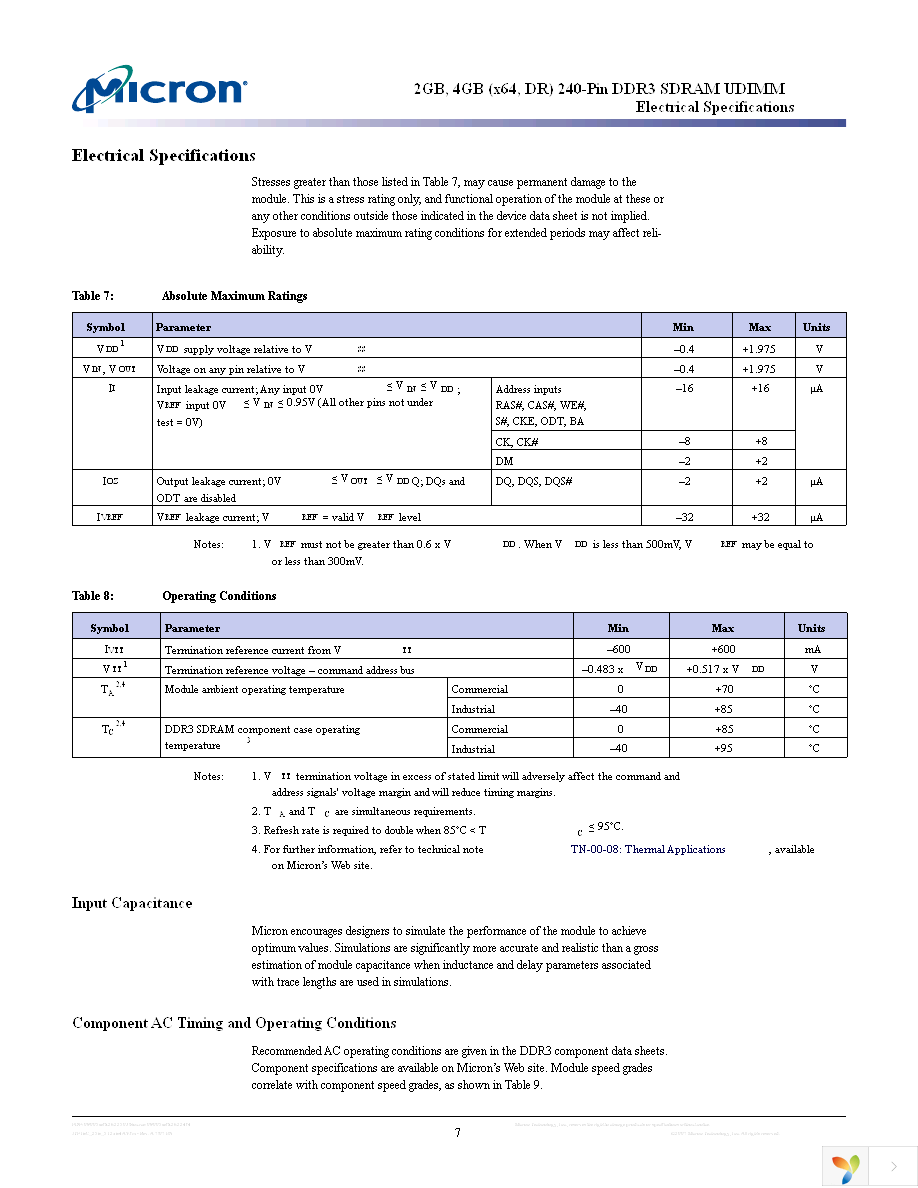 MT16JTF25664AY-1G4D1 Page 7