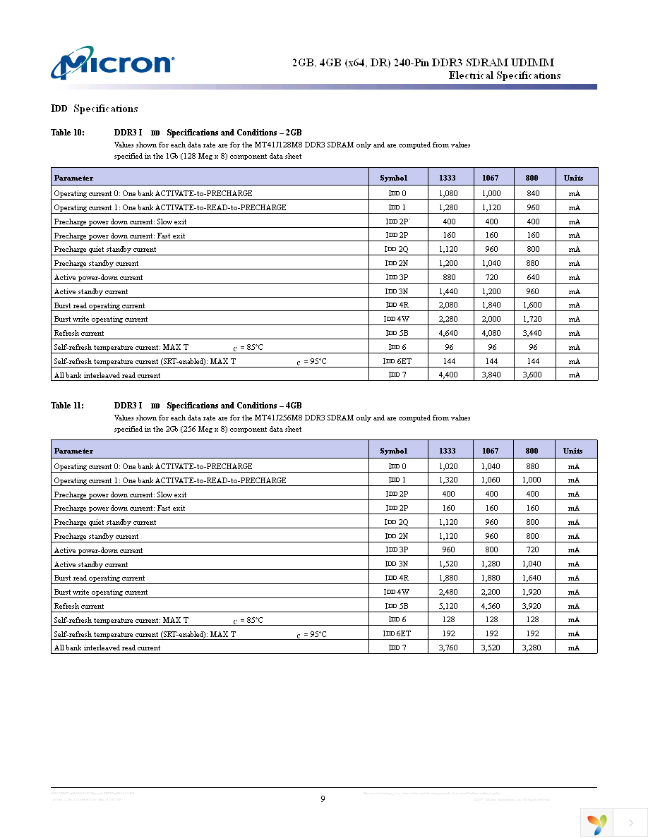 MT16JTF25664AY-1G4D1 Page 9