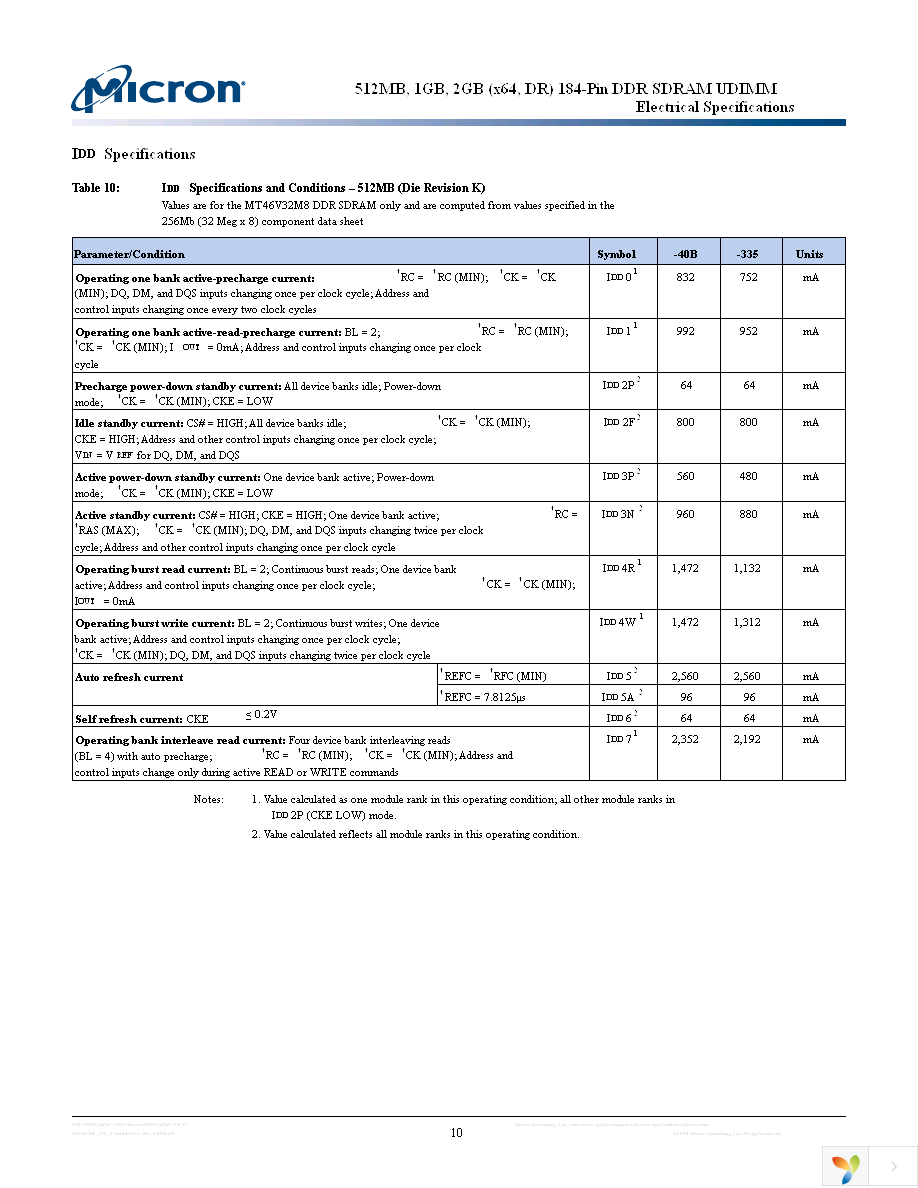 MT16VDDT6464AY-335K1 Page 10