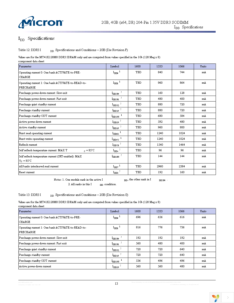 MT16KSF51264HZ-1G4D1 Page 13