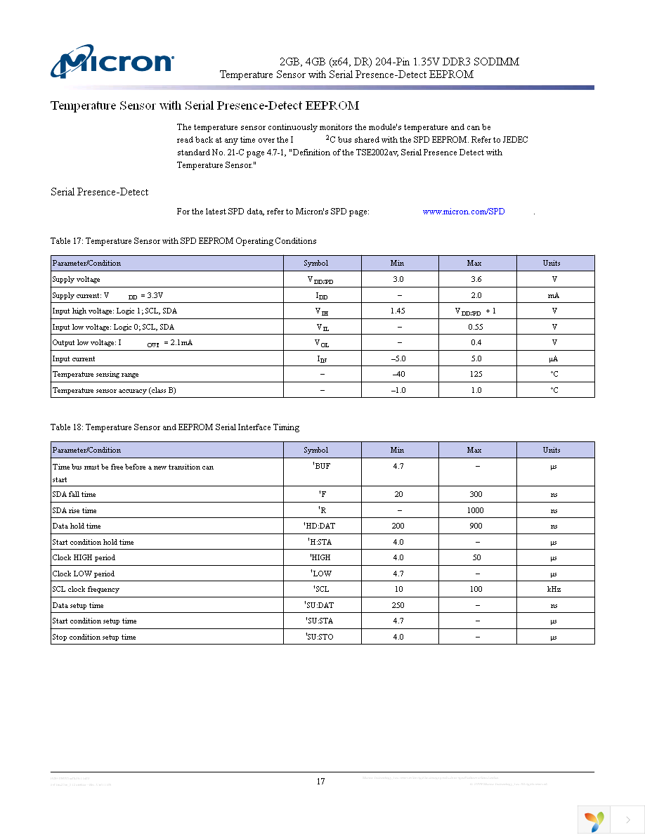 MT16KSF51264HZ-1G4D1 Page 17