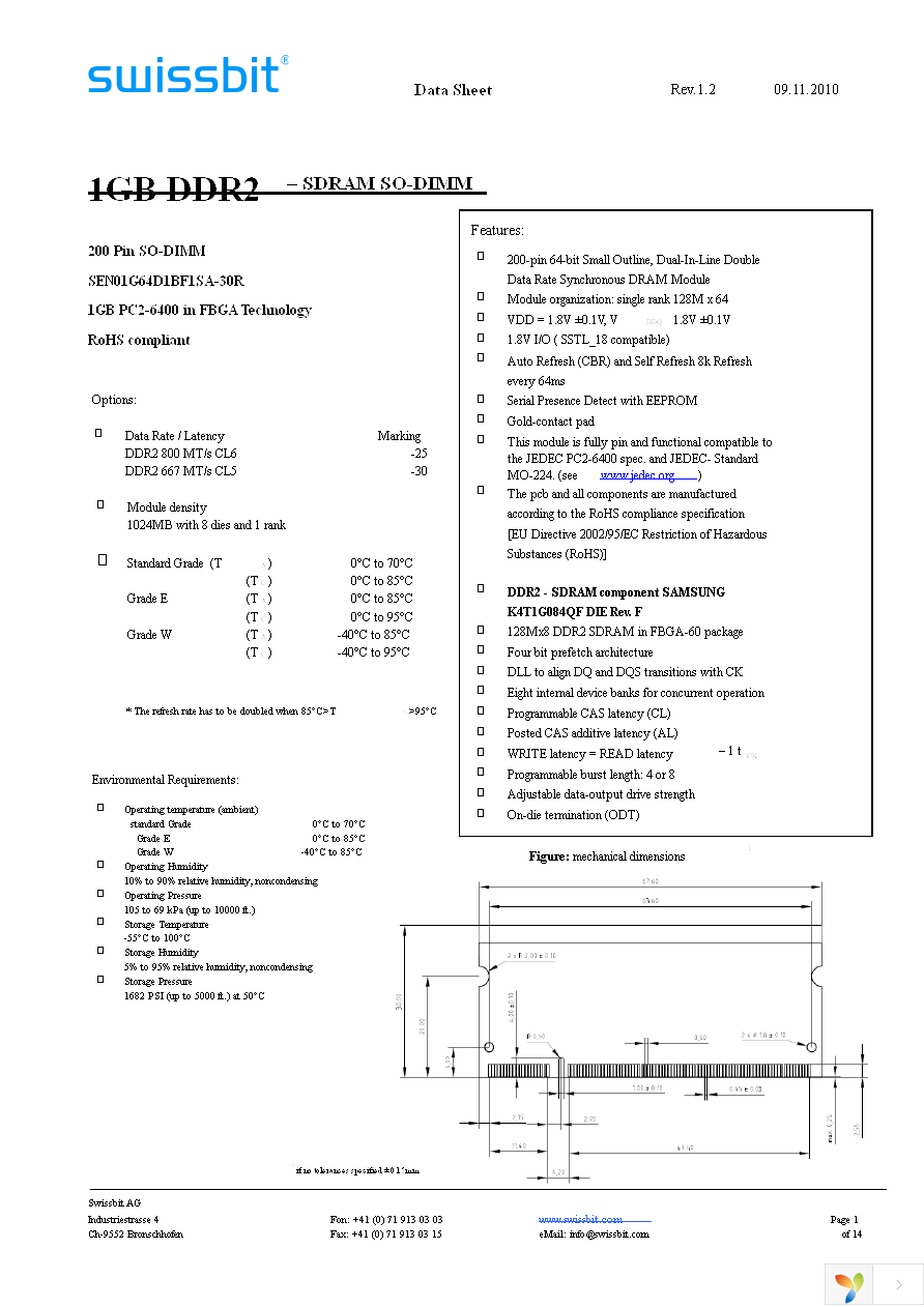 SEN01G64D1BF1SA-30WR Page 1