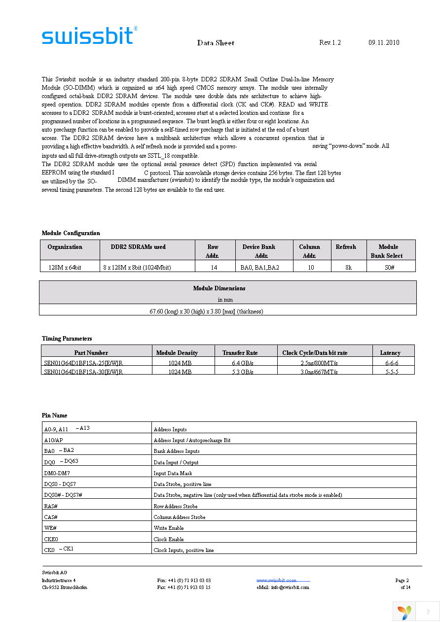 SEN01G64D1BF1SA-30WR Page 2