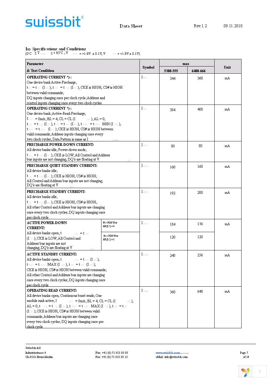 SEN01G64D1BF1SA-30WR Page 7