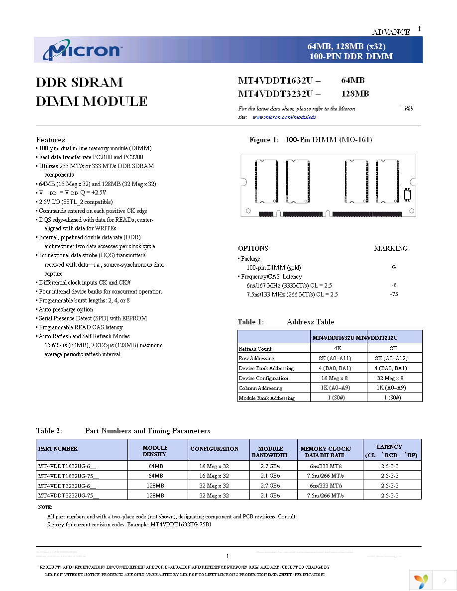 MT4VDDT3232UY-6K1 Page 1