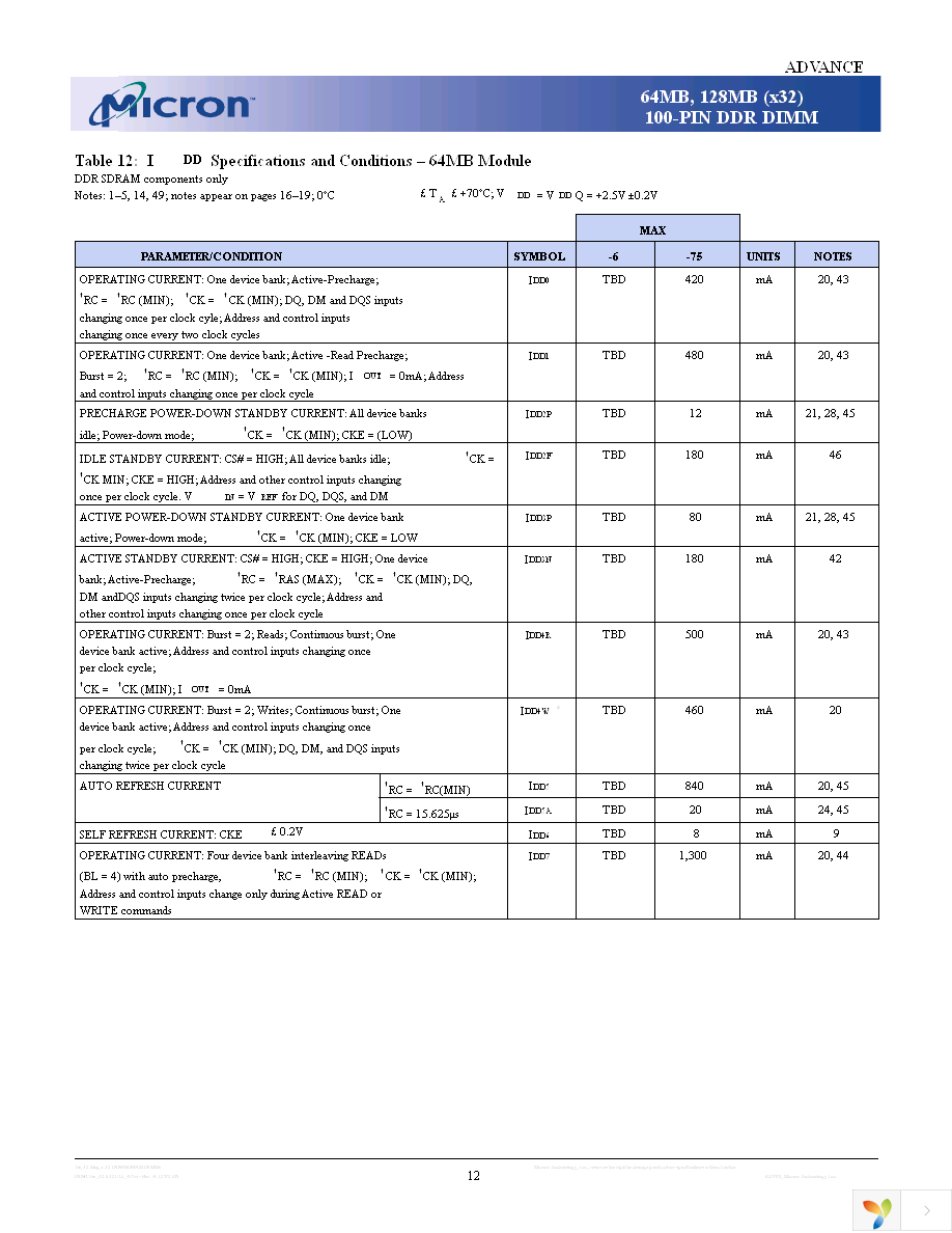 MT4VDDT3232UY-6K1 Page 12