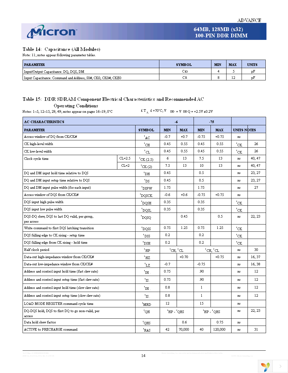 MT4VDDT3232UY-6K1 Page 14