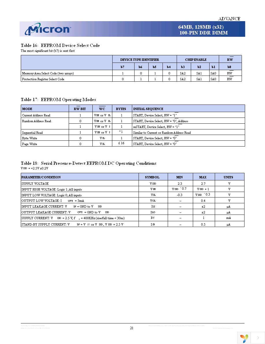 MT4VDDT3232UY-6K1 Page 21