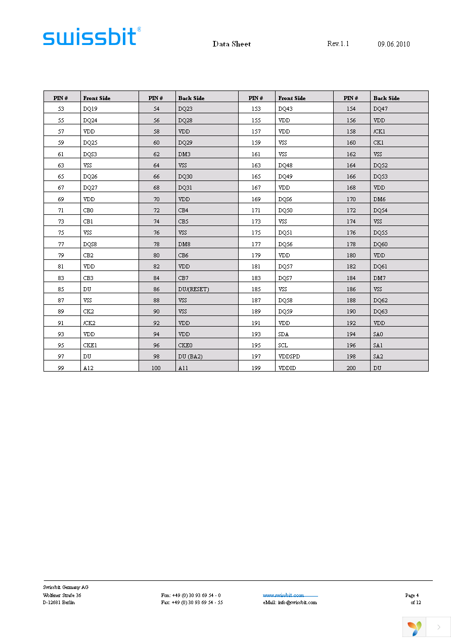 SDN03264C1CE1HY-60WR Page 4