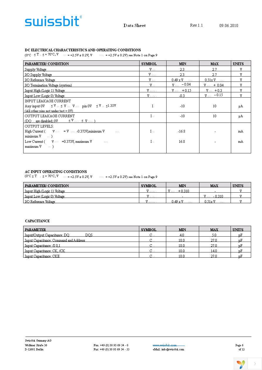 SDN03264C1CE1HY-60WR Page 6