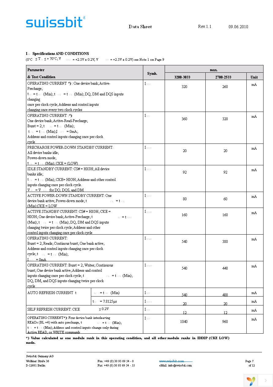 SDN03264C1CE1HY-60WR Page 7