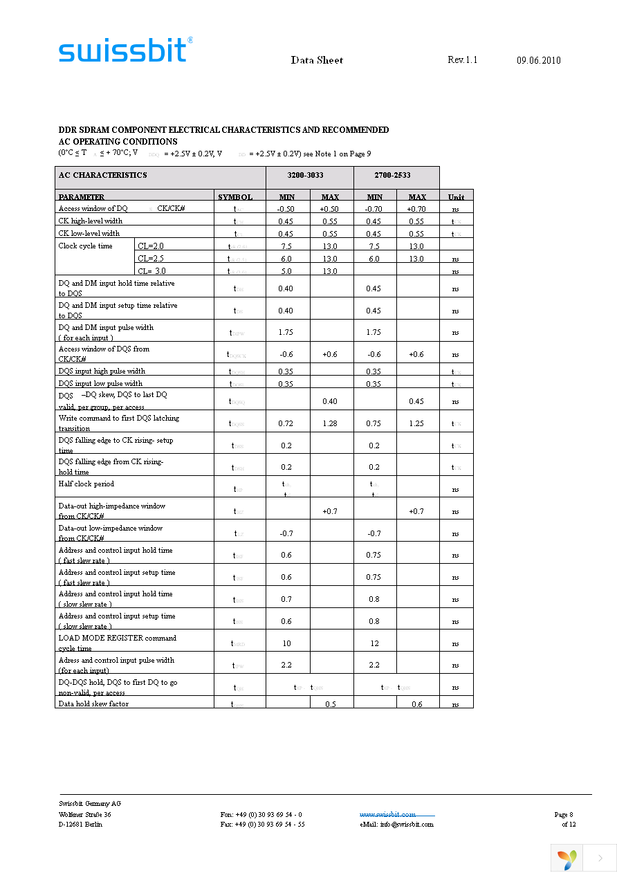 SDN03264C1CE1HY-60WR Page 8