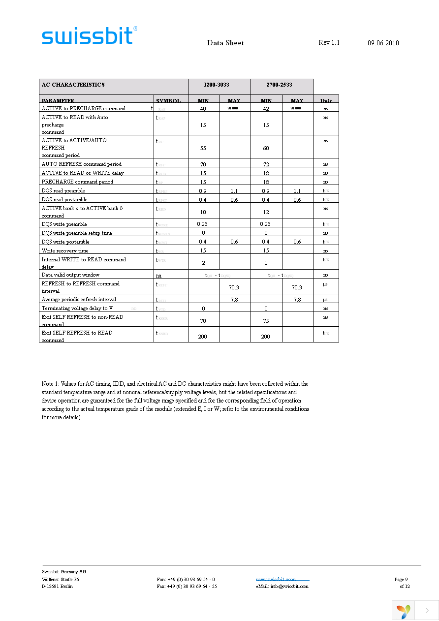 SDN03264C1CE1HY-60WR Page 9