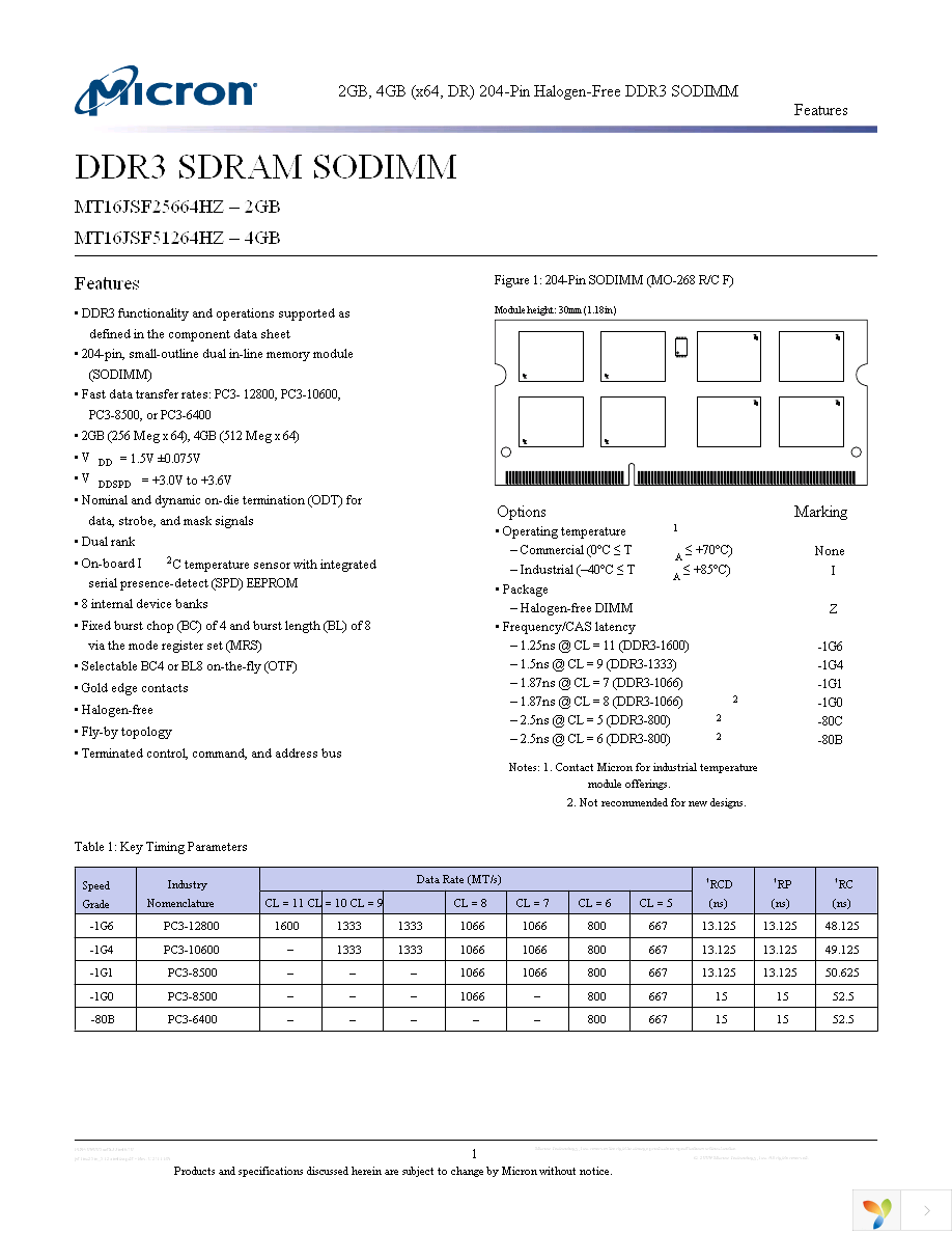 MT16JSF51264HZ-1G1D1 Page 1