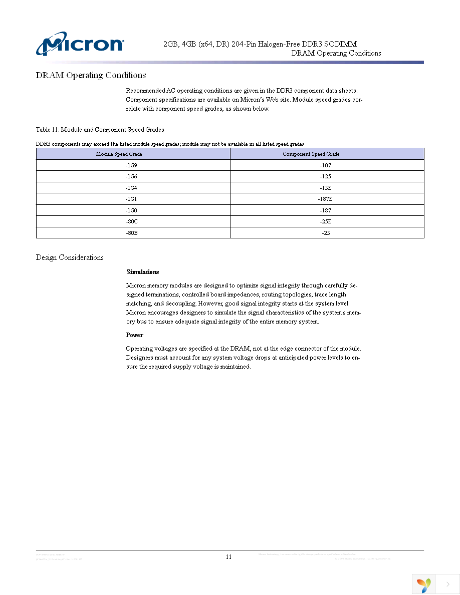 MT16JSF51264HZ-1G1D1 Page 11