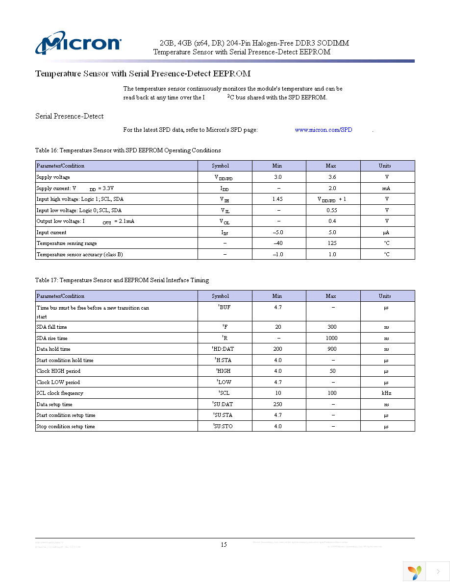 MT16JSF51264HZ-1G1D1 Page 15