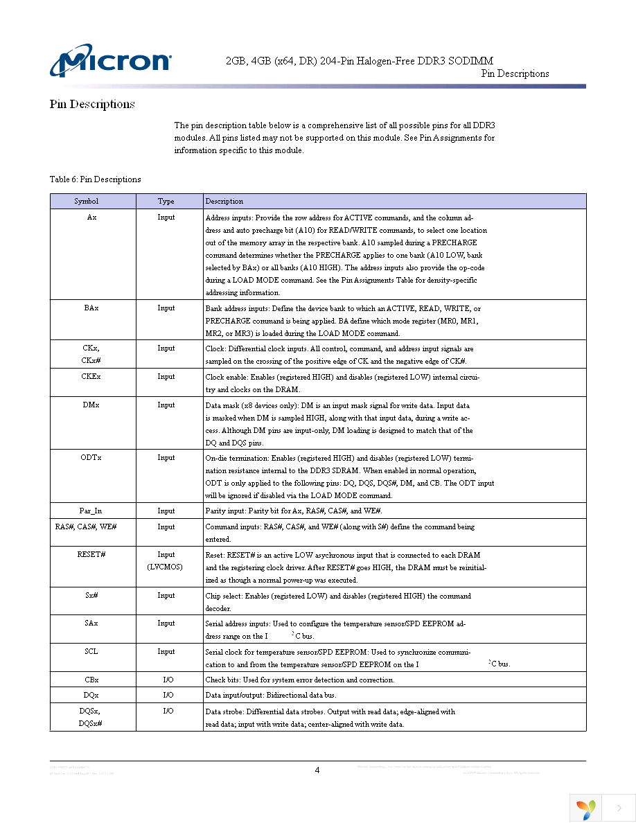 MT16JSF51264HZ-1G1D1 Page 4