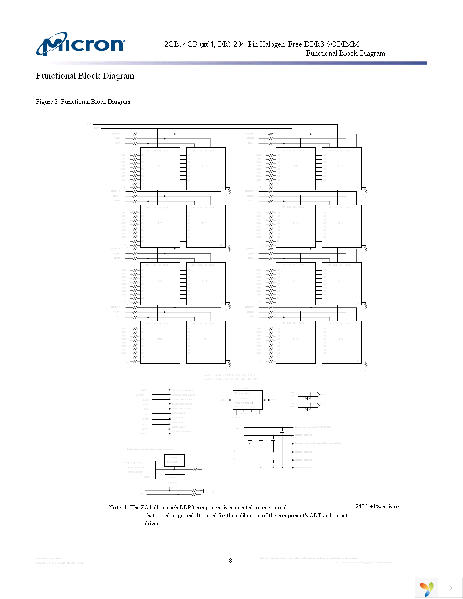 MT16JSF51264HZ-1G1D1 Page 8