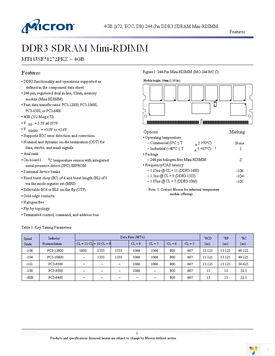 MT18JSF51272PKZ-1G4D1 Page 1