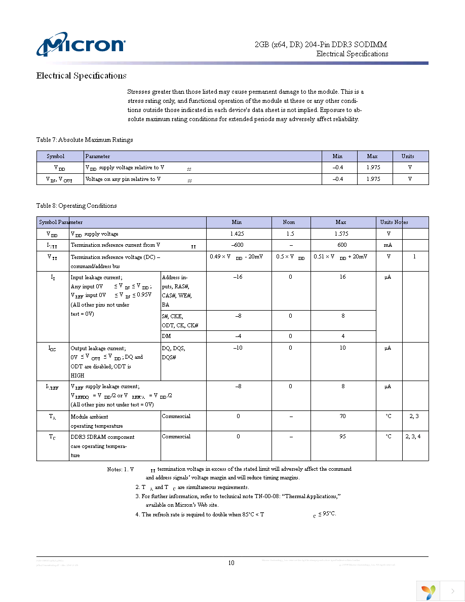 MT8JSF25664HDZ-1G4D1 Page 10