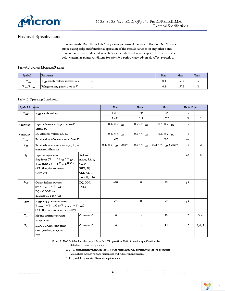 MT72KSZS4G72PZ-1G1D1 Page 14