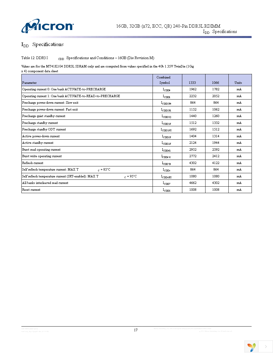 MT72KSZS4G72PZ-1G1D1 Page 17