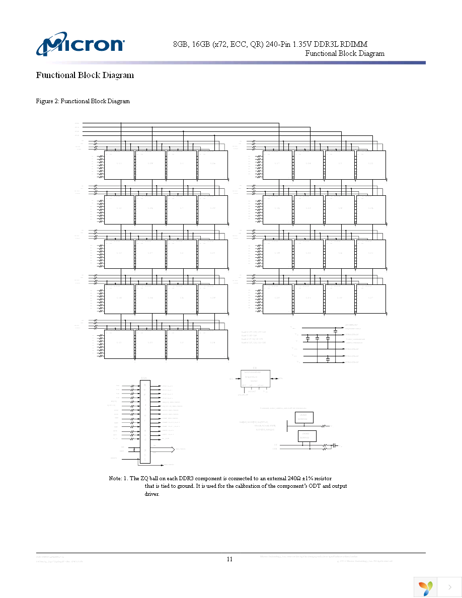 MT36KSF2G72PDZ-1G1D1 Page 11