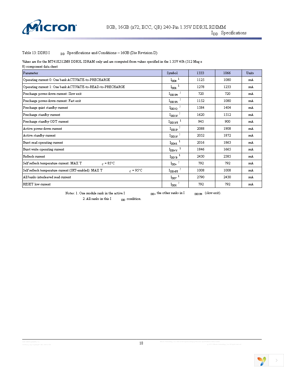 MT36KSF2G72PDZ-1G1D1 Page 18