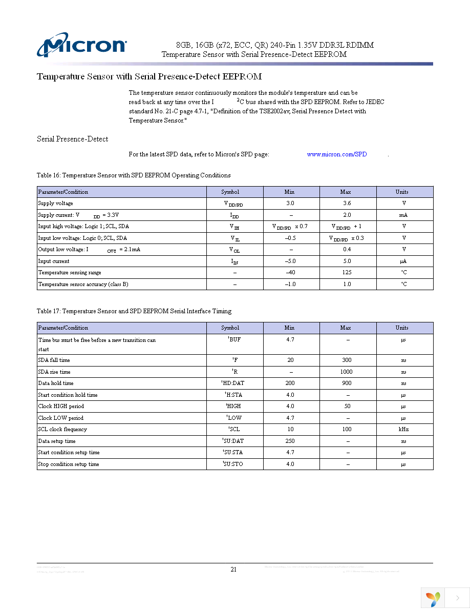 MT36KSF2G72PDZ-1G1D1 Page 21