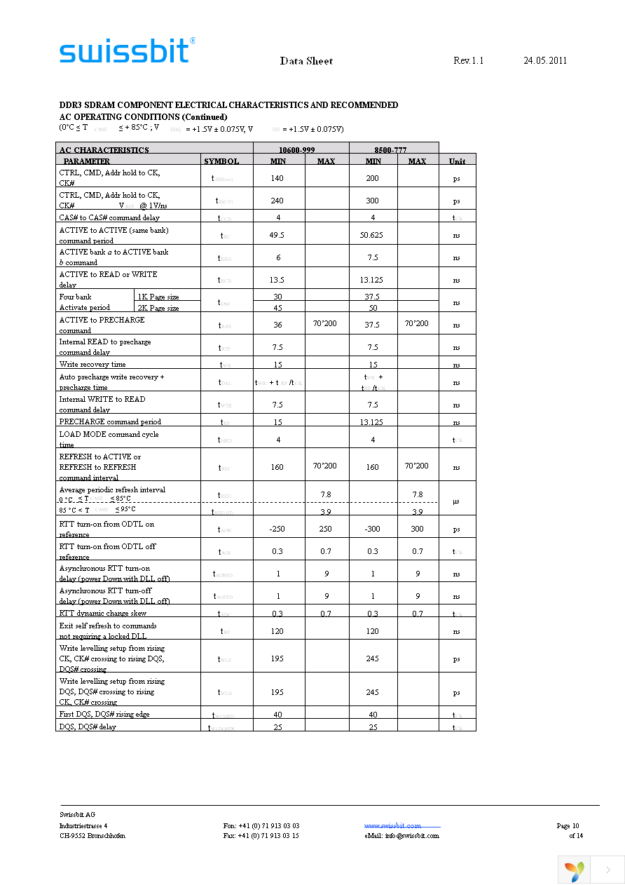 SGU02G64A1BD1MT-CCR Page 10