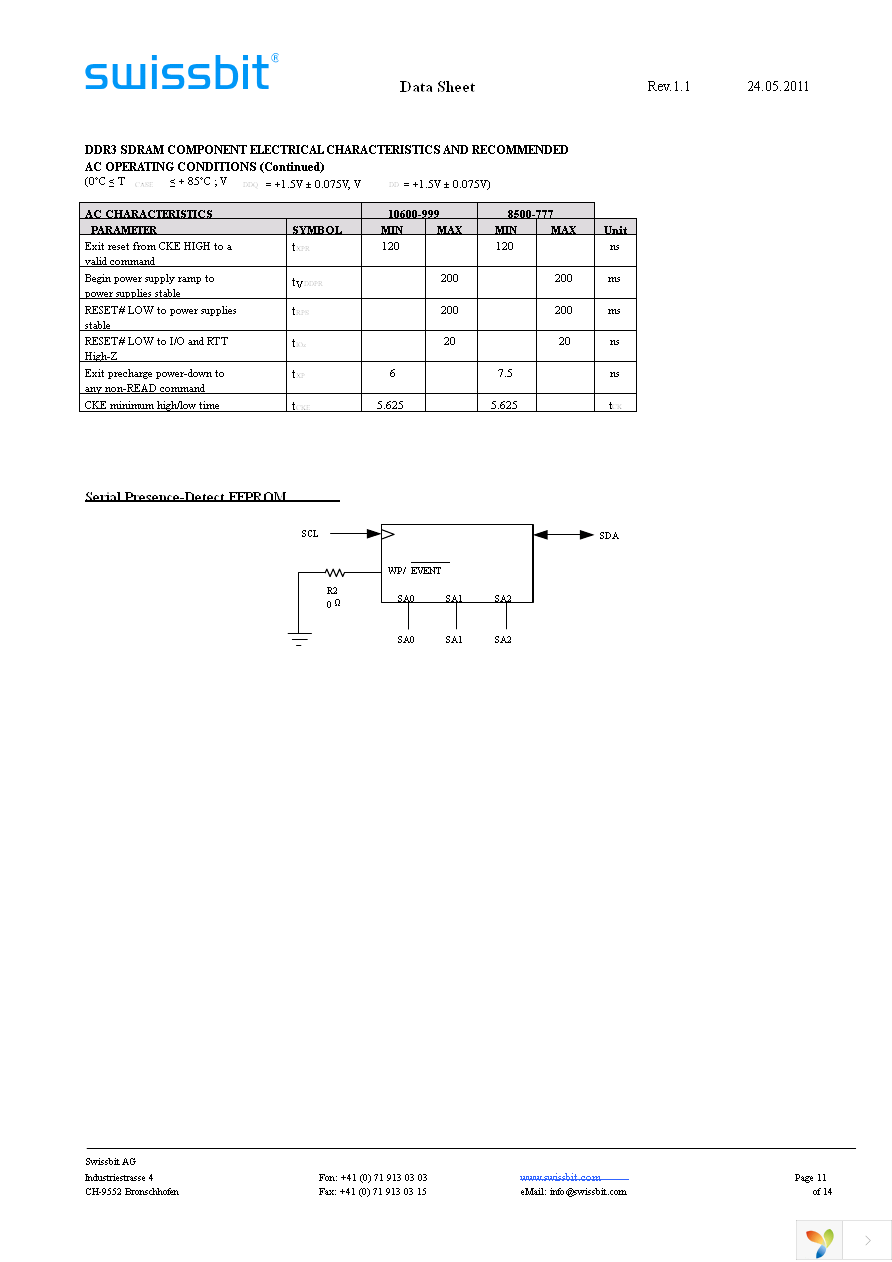 SGU02G64A1BD1MT-CCR Page 11