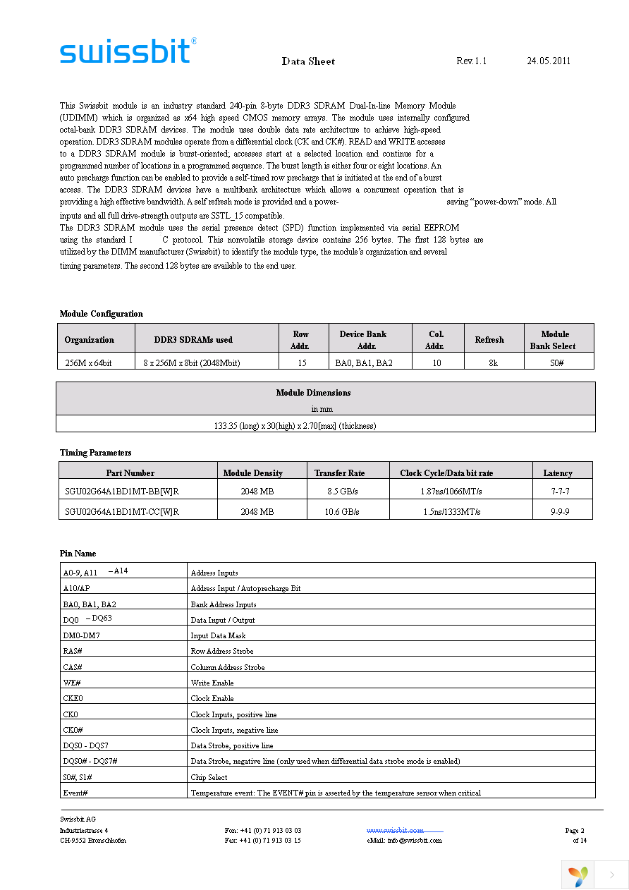 SGU02G64A1BD1MT-CCR Page 2