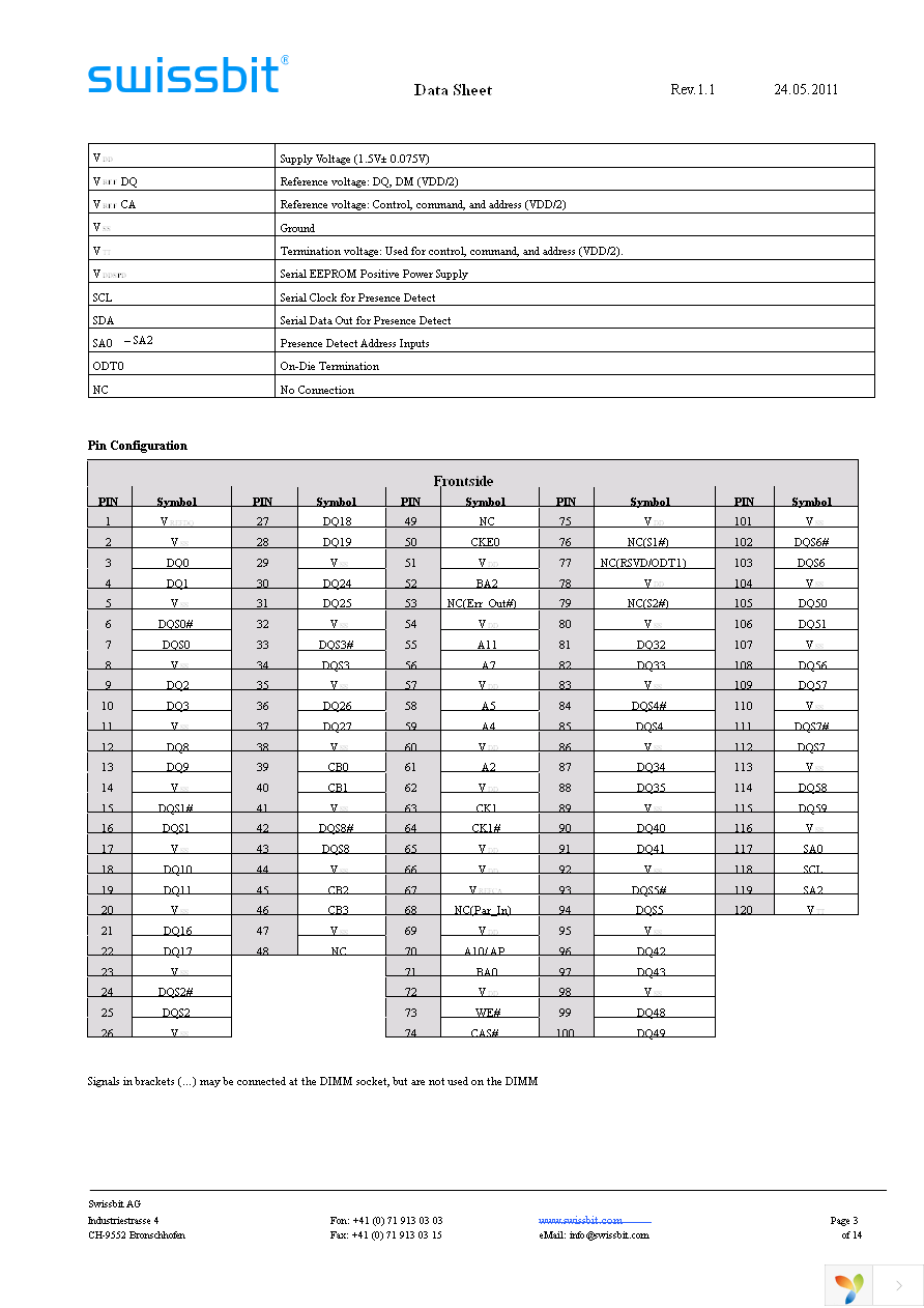 SGU02G64A1BD1MT-CCR Page 3