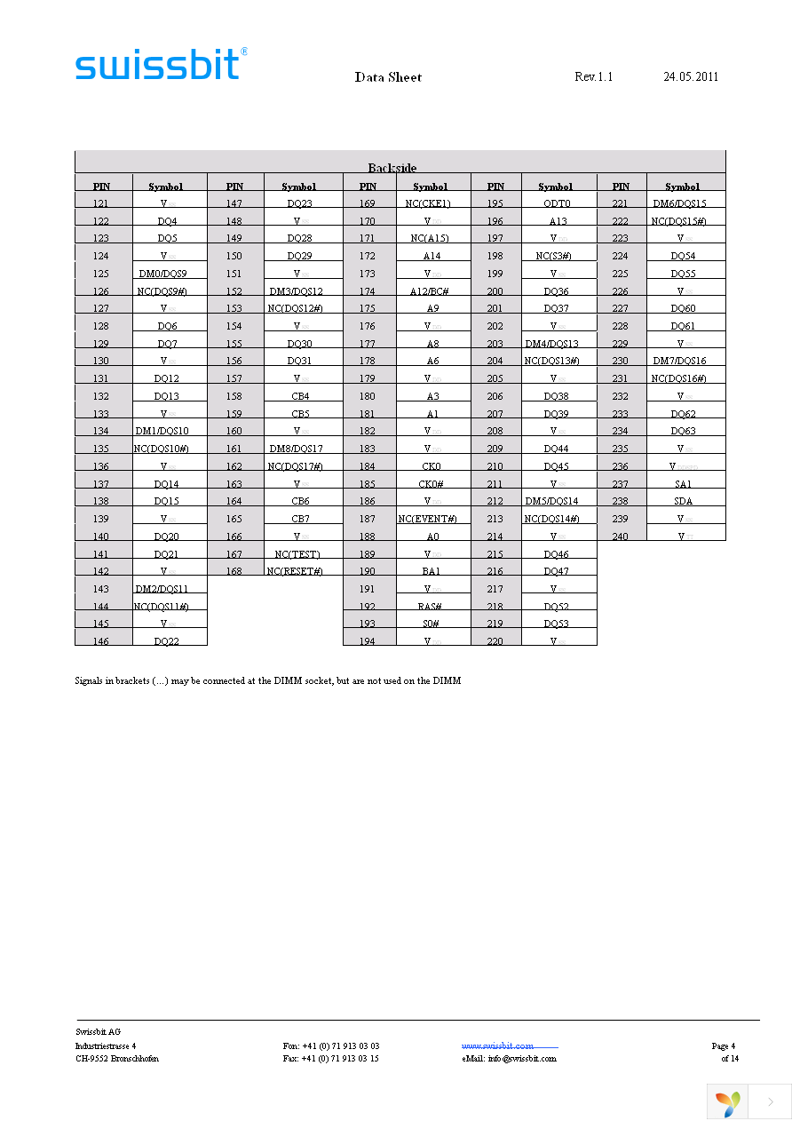 SGU02G64A1BD1MT-CCR Page 4