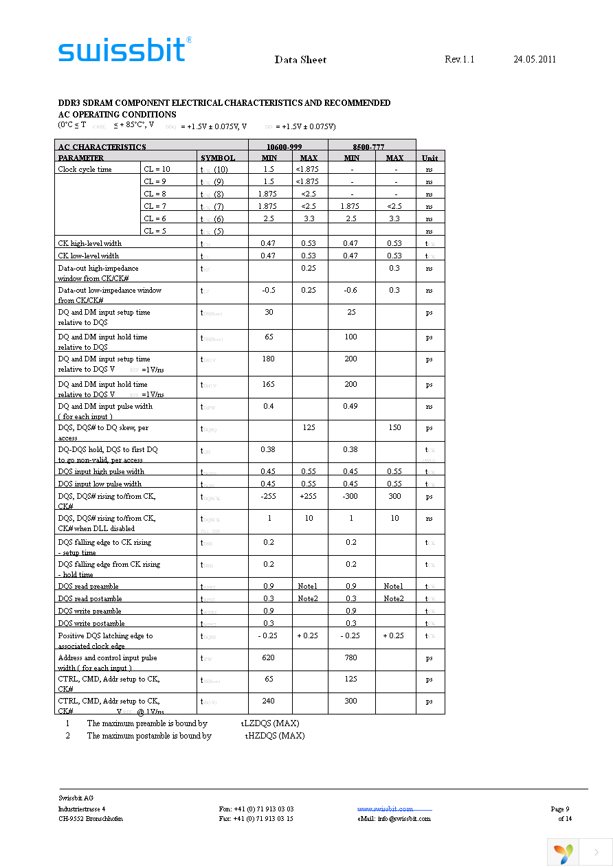 SGU02G64A1BD1MT-CCR Page 9