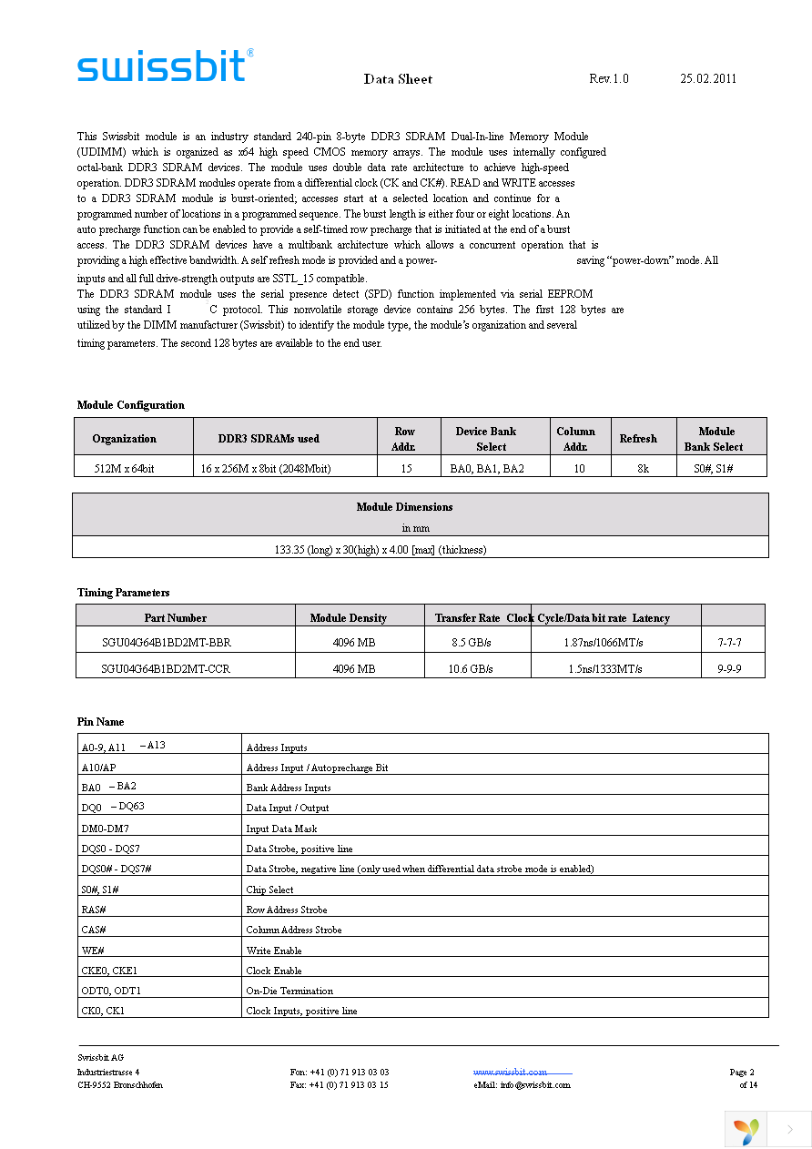 SGU04G64B1BD2MT-CCR Page 2