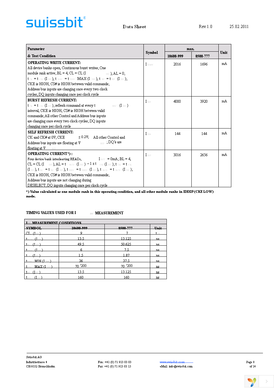 SGU04G64B1BD2MT-CCR Page 8